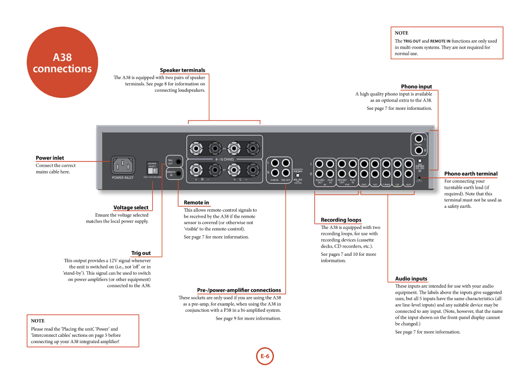 Arcam P38 manual A38 Connections 