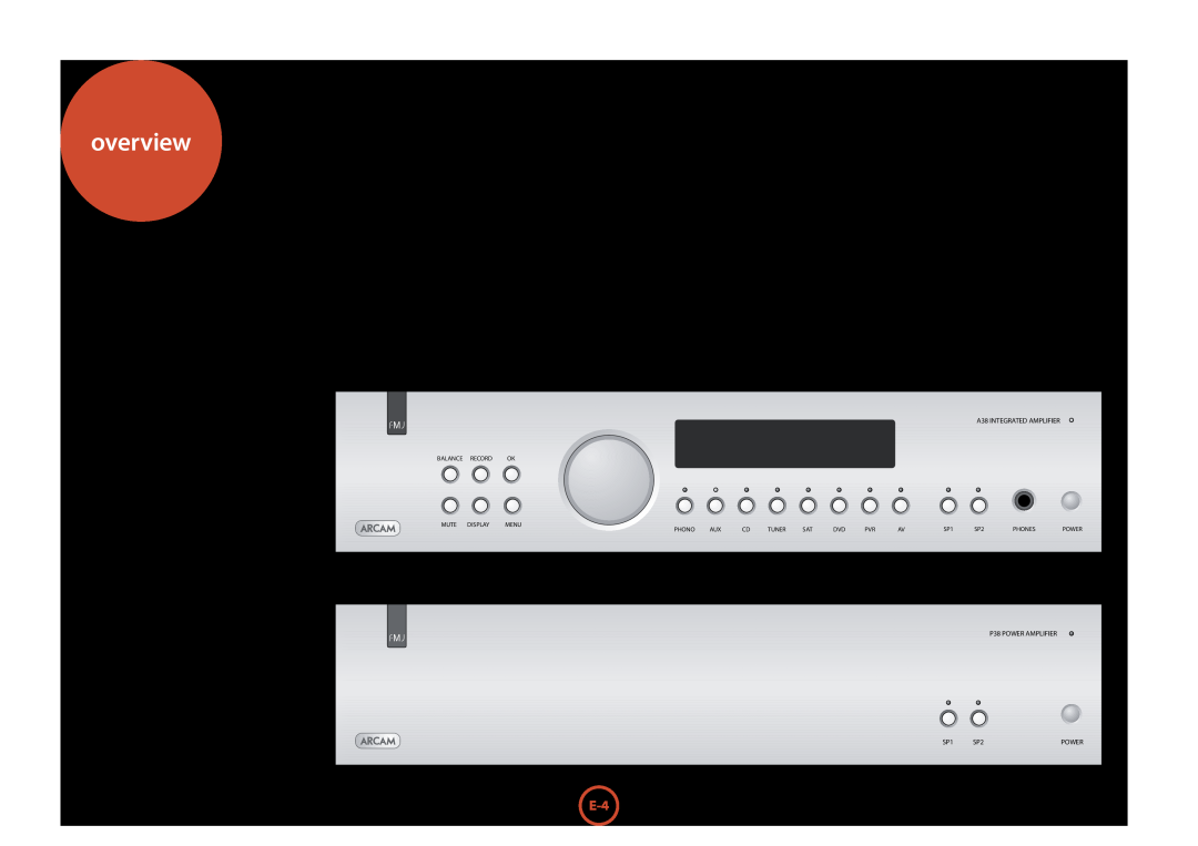Arcam P38, A38 manual overview 