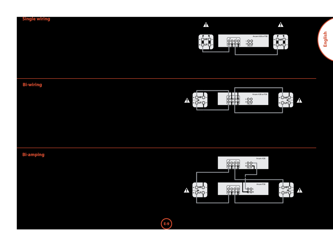 Arcam manual Single wiring, Bi-wiring, Bi-amping, English, An A38 or P38 connected to speakers using single wiring 