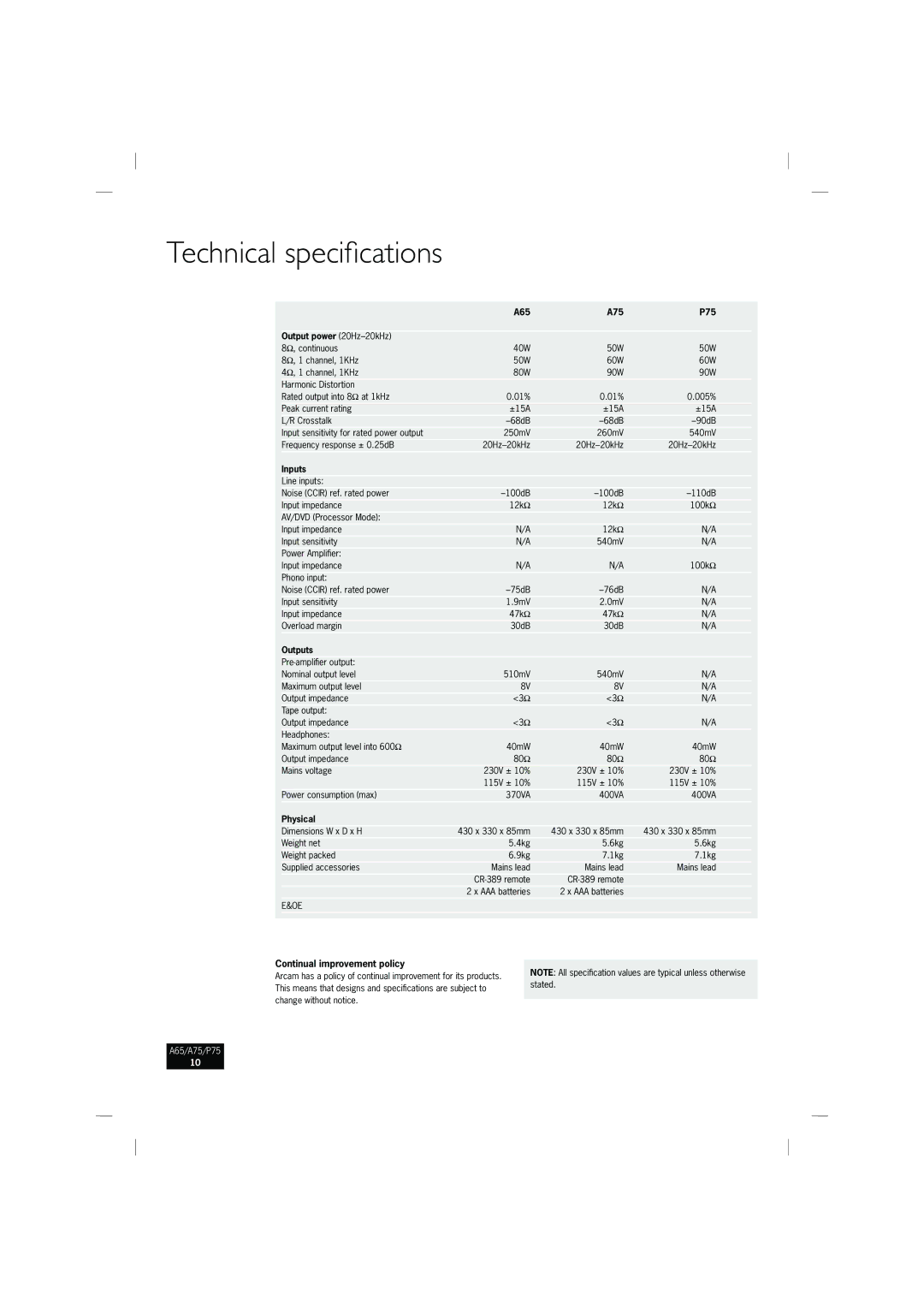 Arcam A65, P75, A75 manual Technical speciﬁcations 