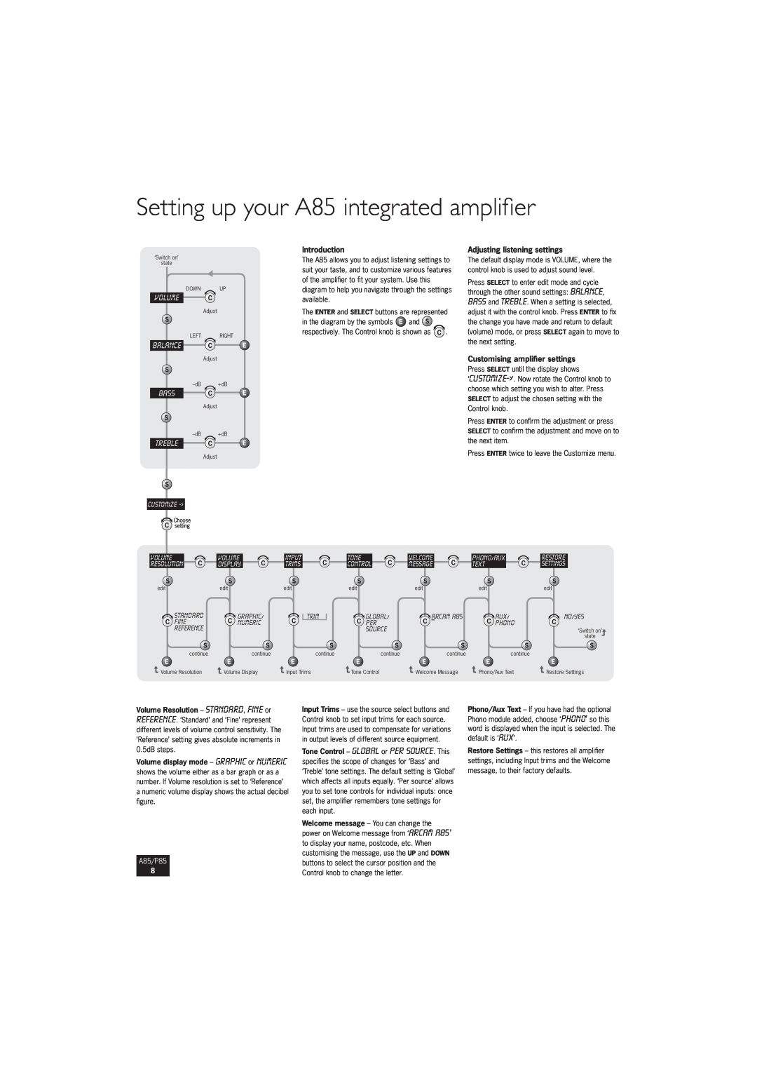 Arcam P85/3 manual Setting up your A85 integrated ampliﬁer, Volume, Balance, Bass, Treble, Introduction, A85/P85 