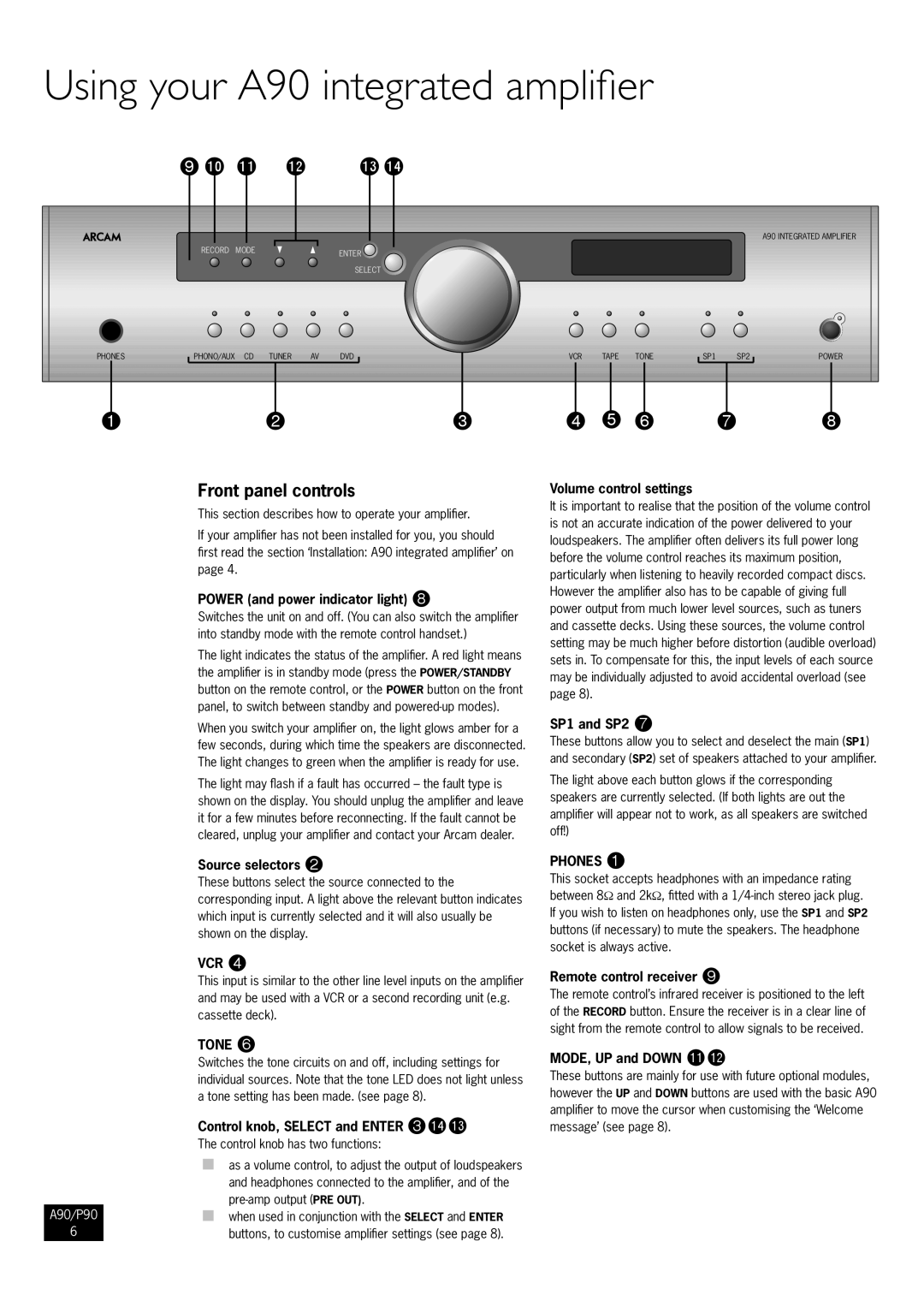 Arcam P90/3 manual Using your A90 integrated amplifier, Front panel controls, Vcr, Tone, Phones 