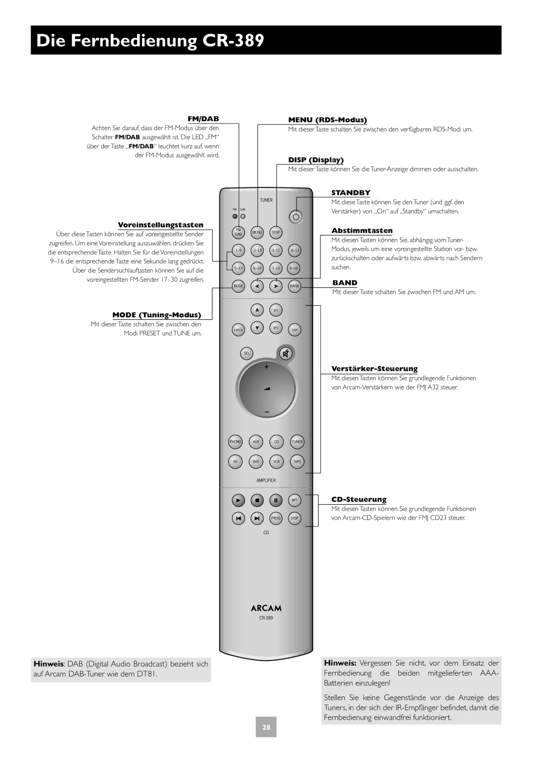 Arcam T31 manual Die Fernbedienung CR-389, Voreinstellungstasten 