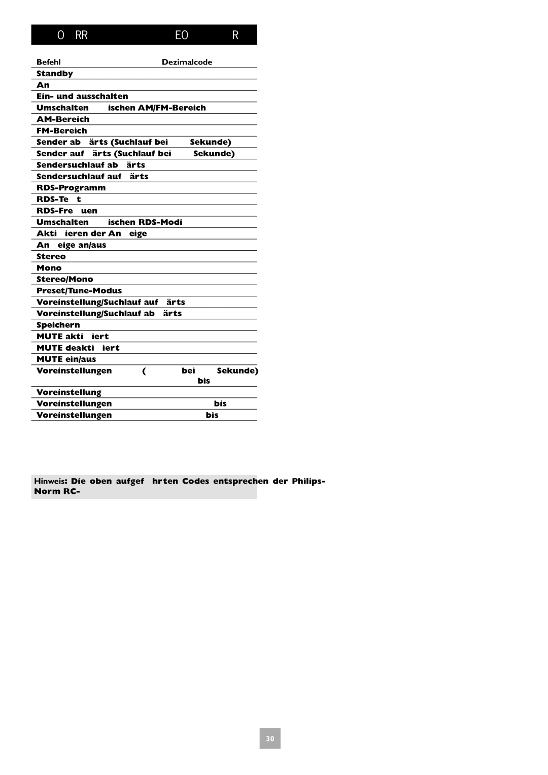 Arcam T31 manual Tabelle DER IR-BEFEHLE, Befehl Dezimalcode, Standby 17-124 17-123 Ein- und ausschalten, 17-1 bis 