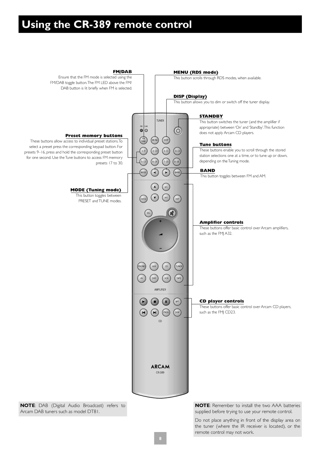 Arcam T31 manual Using the CR-389 remote control, Fm/Dab 