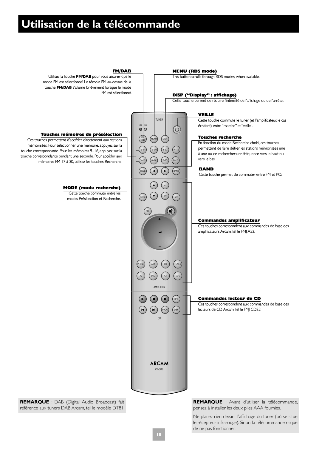 Arcam T31 manual Utilisation de la télécommande 