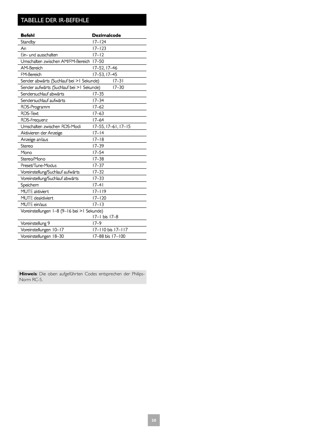 Arcam T31 manual Tabelle Der Ir-Befehle, Dezimalcode 