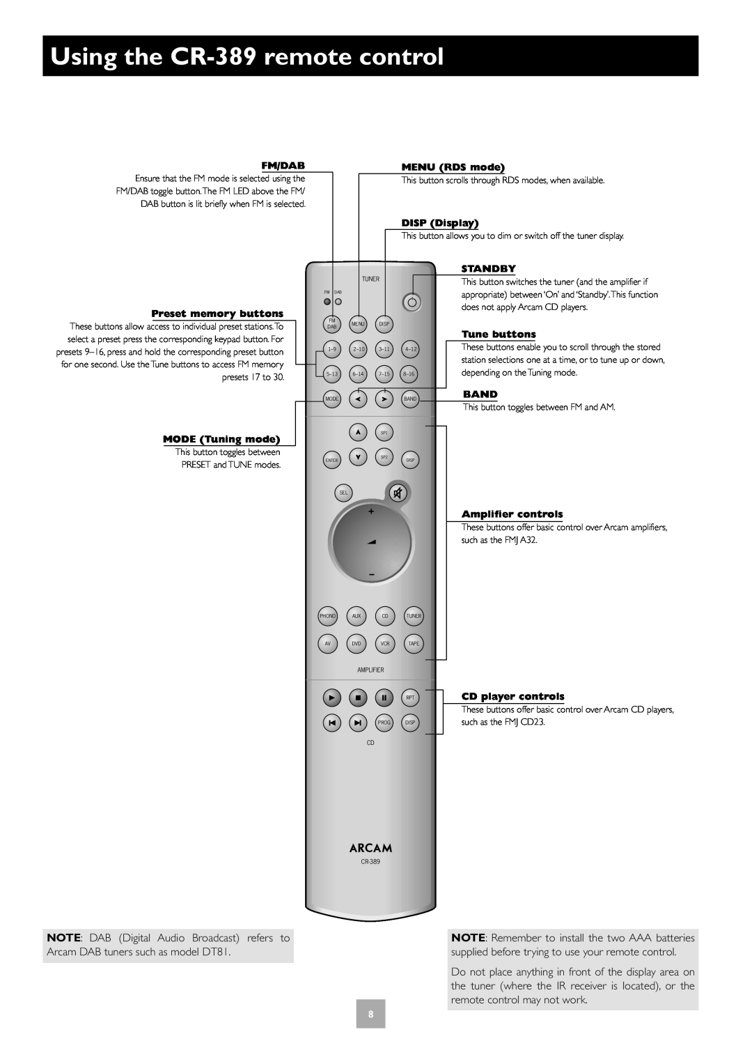 Arcam T31 manual Using the CR-389remote control 