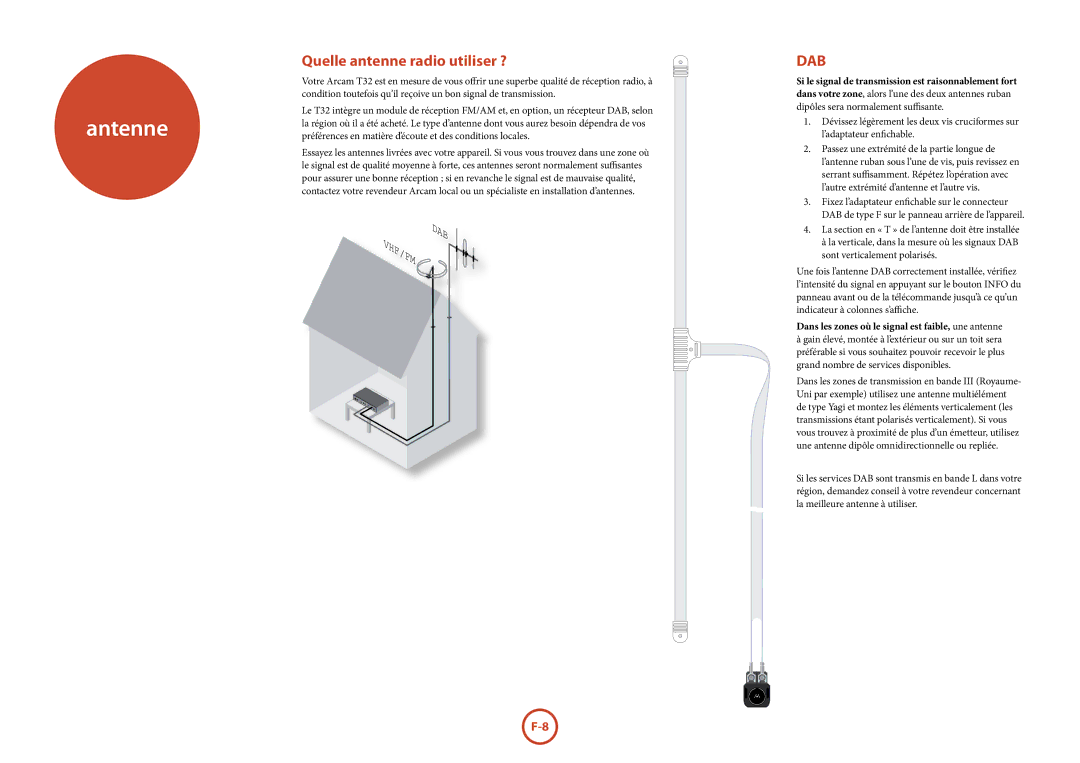 Arcam T32 manual Antenne, Quelle antenne radio utiliser ?, Dans les zones où le signal est faible, une antenne 