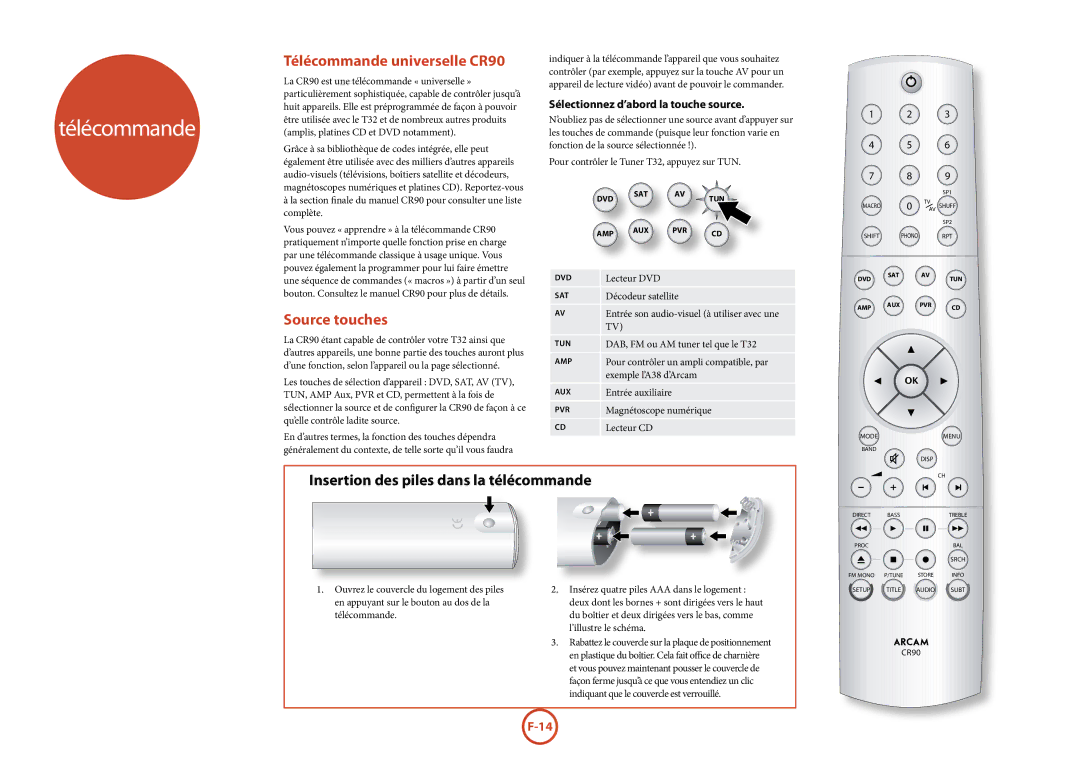 Arcam T32 manual Télécommande universelle CR90, Source touches, Insertion des piles dans la télécommande 