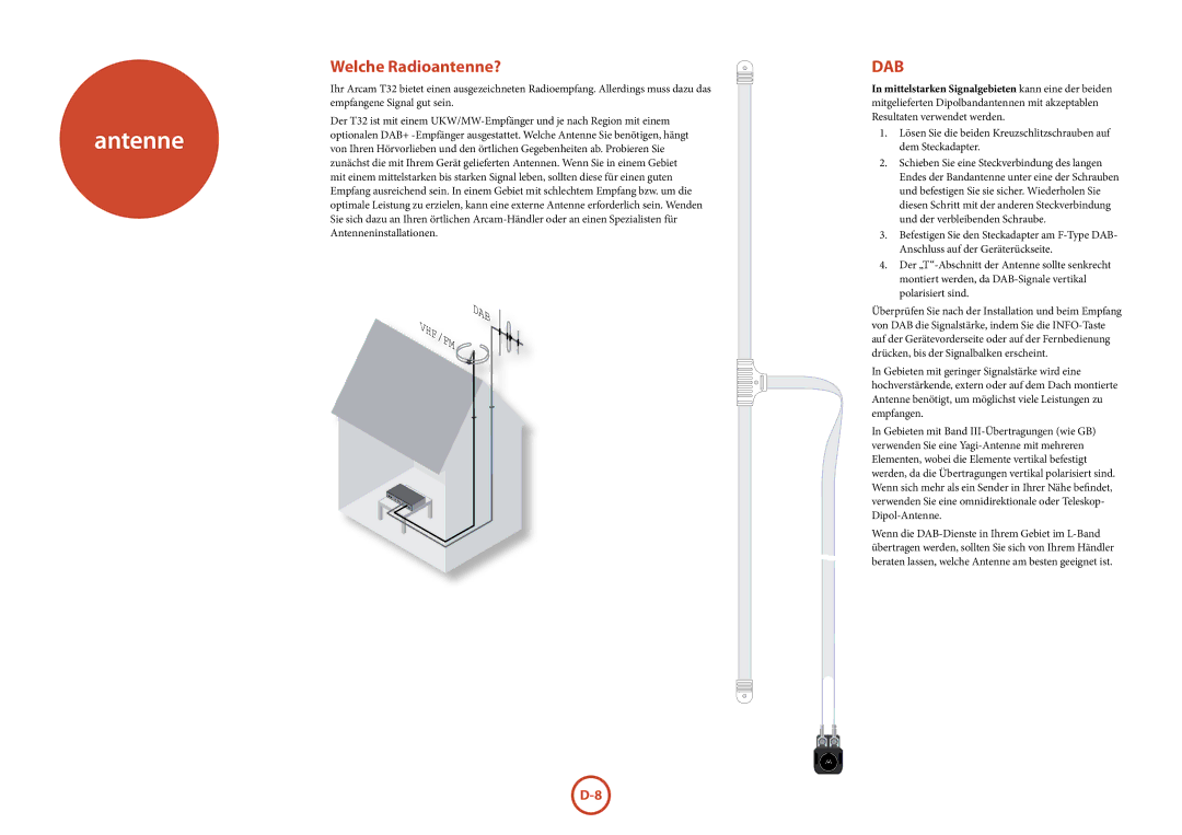 Arcam T32 manual Antenne, Welche Radioantenne? 