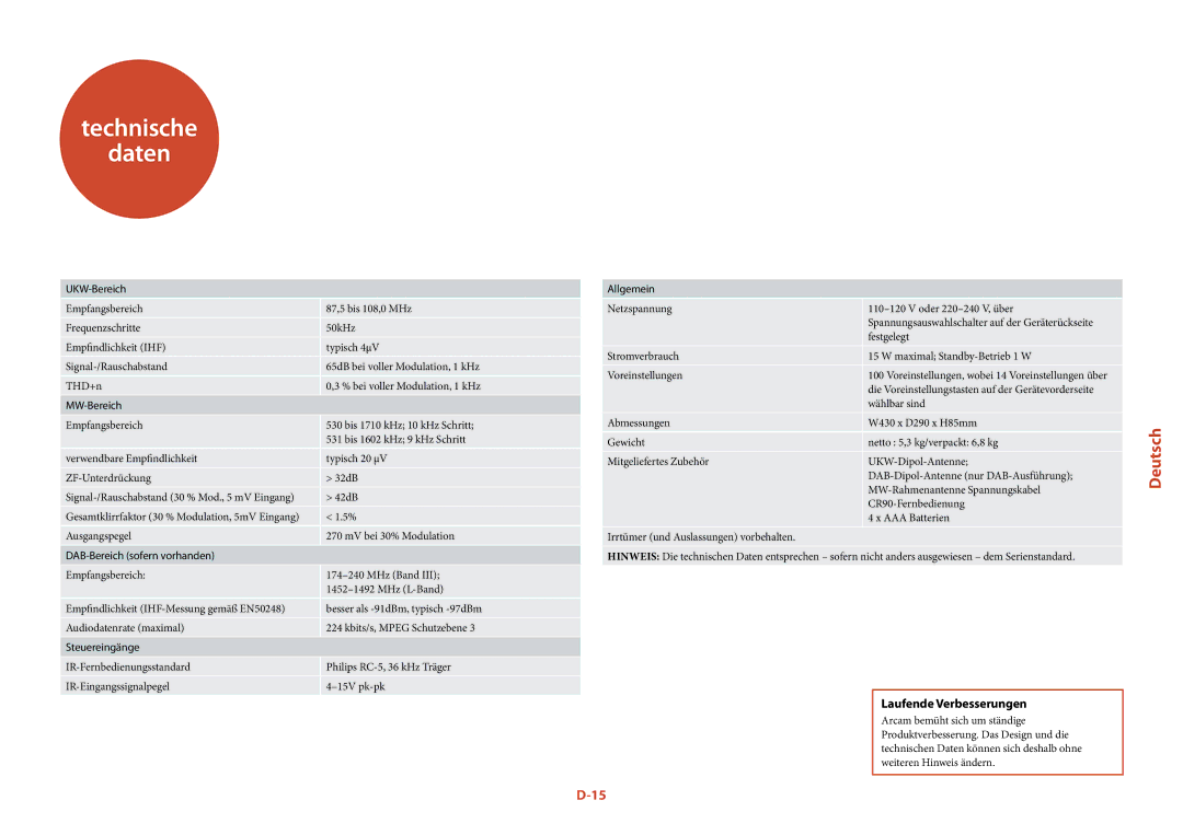 Arcam T32 manual Technische Daten, Laufende Verbesserungen 