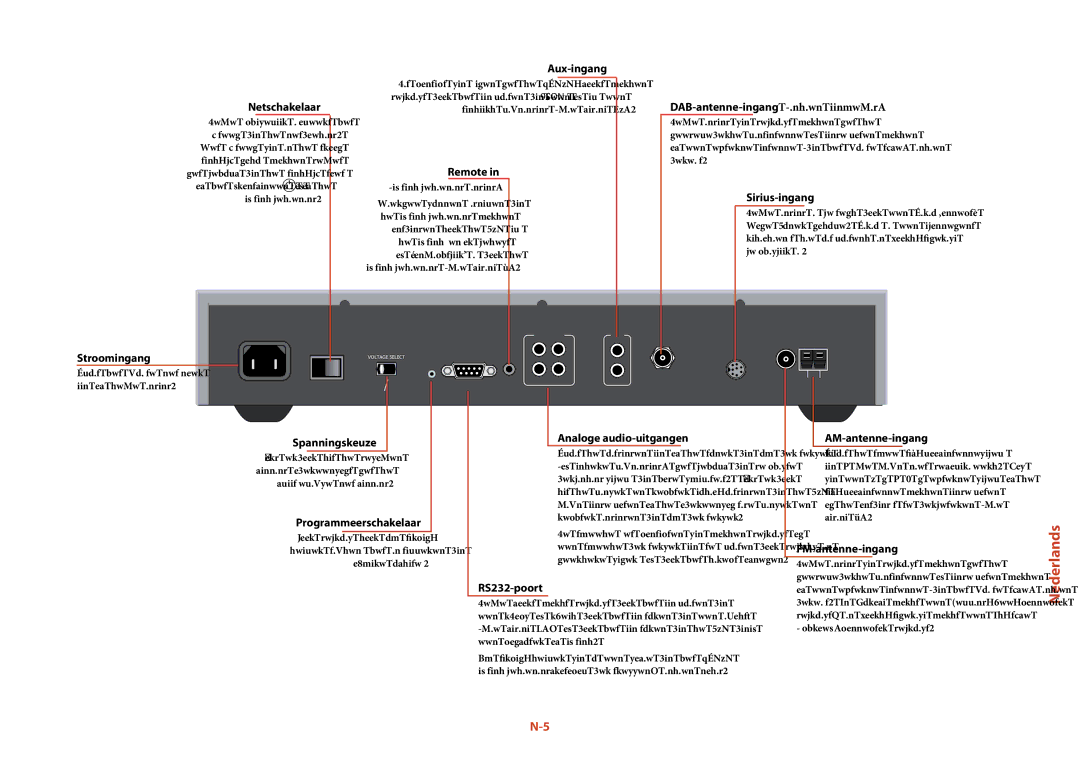 Arcam T32 Aux-ingang, Netschakelaar, DAB-antenne-ingang indien aanwezig, Sirius-ingang, Programmeerschakelaar, RS232-poort 