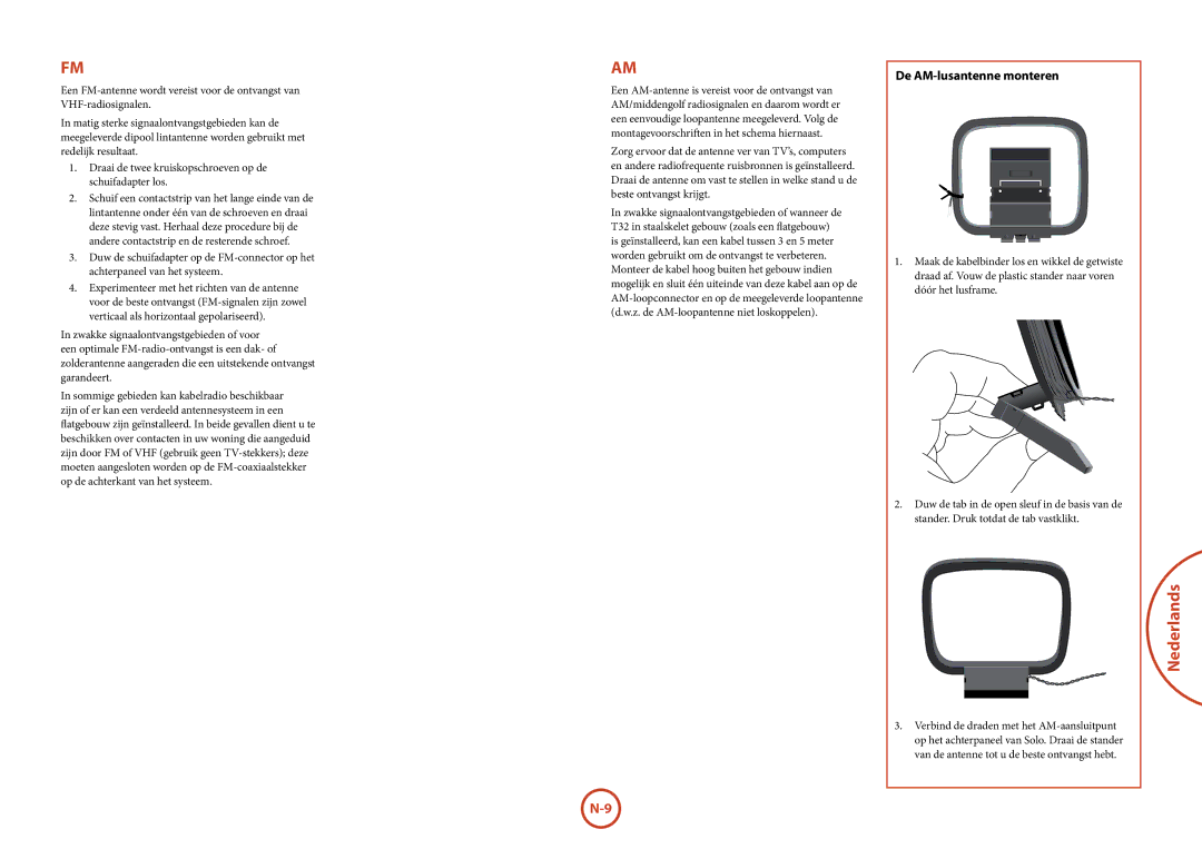 Arcam T32 manual De AM-lusantenne monteren 