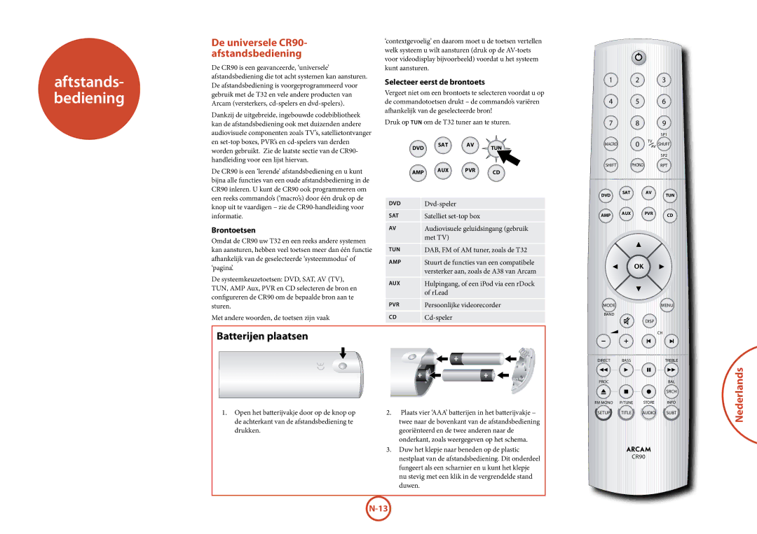 Arcam T32 manual Batterijen plaatsen, Brontoetsen, Selecteer eerst de brontoets 