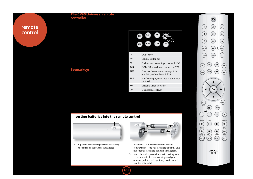 Arcam T32 manual The CR90 Universal remote controller, Source keys, Inserting batteries into the remote control, E-14 