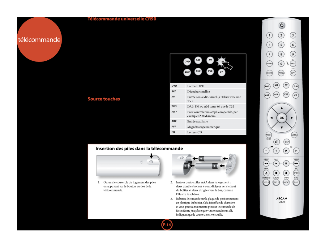 Arcam T32 manual Télécommande universelle CR90, Source touches, Insertion des piles dans la télécommande, F-14, Lecteur DVD 