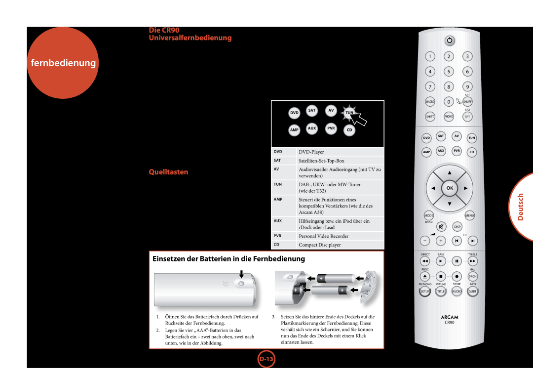Arcam T32 manual Die CR90 Universalfernbedienung, Quelltasten, Einsetzen der Batterien in die Fernbedienung, Deutsch, D-13 