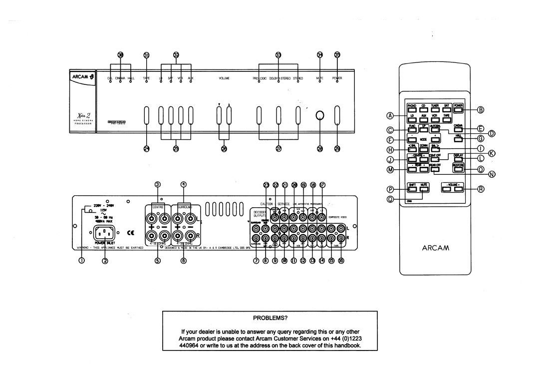 Arcam XETA 2 manual 