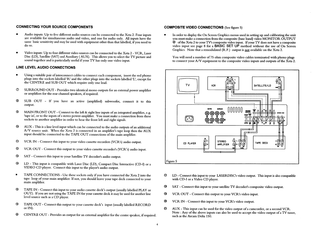 Arcam XETA 2 manual 