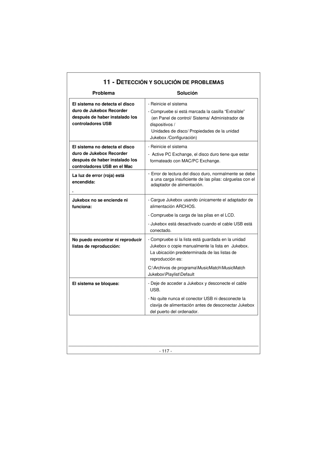 Archos 100628 manual Detección Y Solución DE Problemas, Problema Solución 