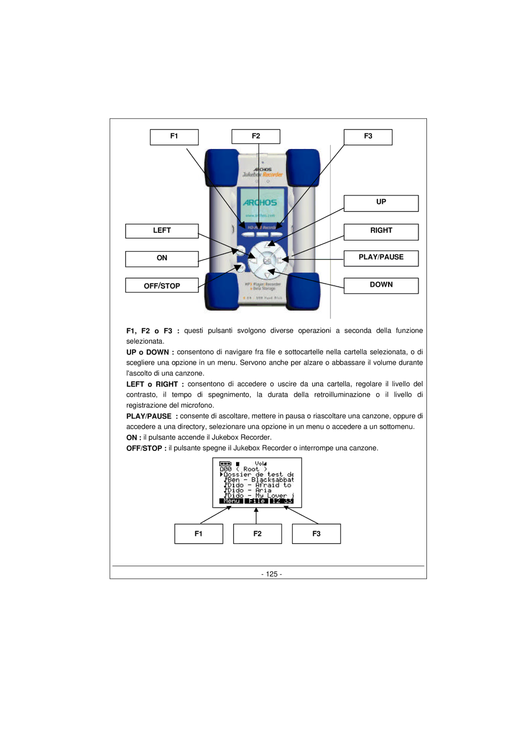 Archos 100628 manual Left OFF/STOP 