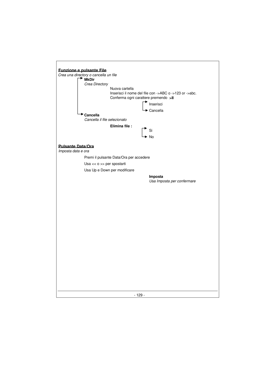 Archos 100628 manual Funzione e pulsante File, Pulsante Data/Ora, Cancella, Elimina file, Imposta 