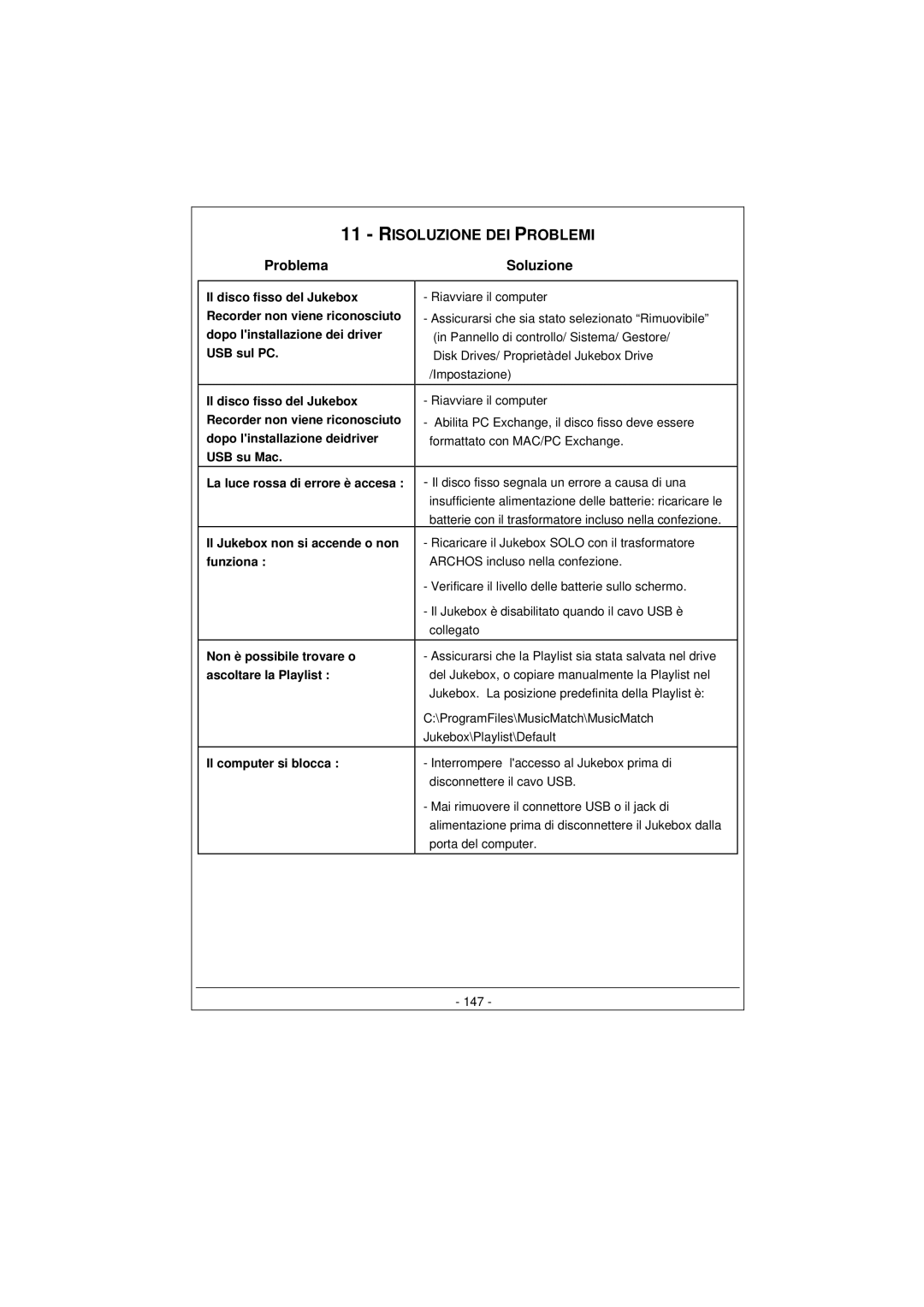 Archos 100628 manual Risoluzione DEI Problemi, Problema Soluzione 