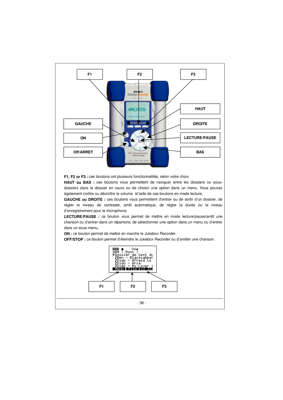 Archos 100628 manual Off/ARRET, Haut Droite LECTURE/PAUSE BAS 