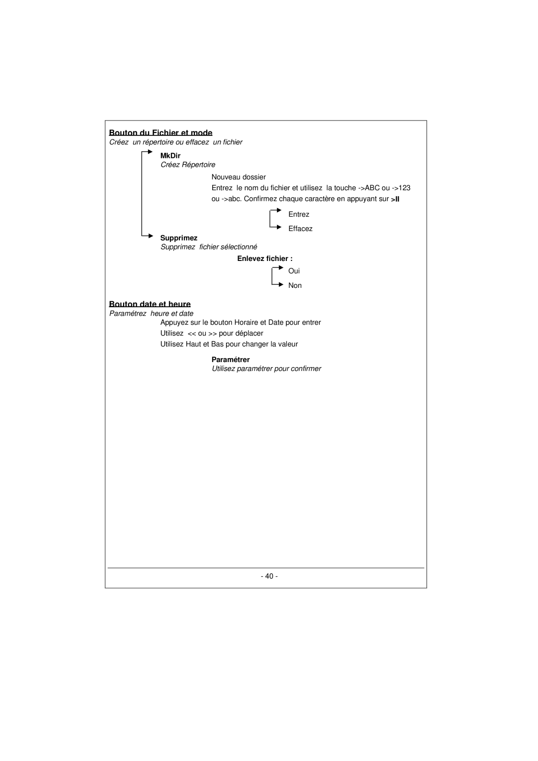 Archos 100628 manual Bouton du Fichier et mode, Bouton date et heure, Supprimez, Enlevez fichier, Paramétrer 