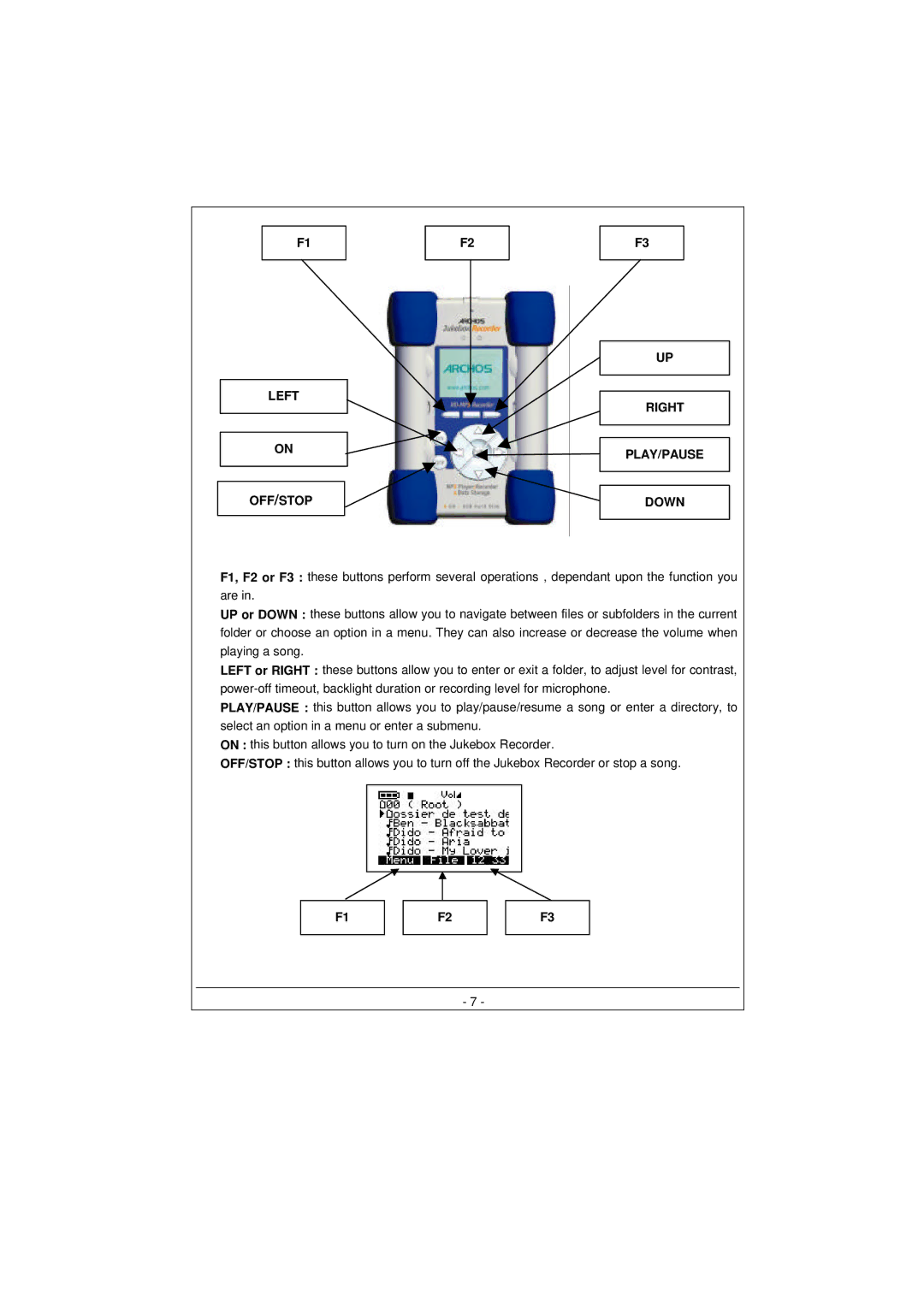 Archos 100628 manual Left OFF/STOP Right PLAY/PAUSE Down 