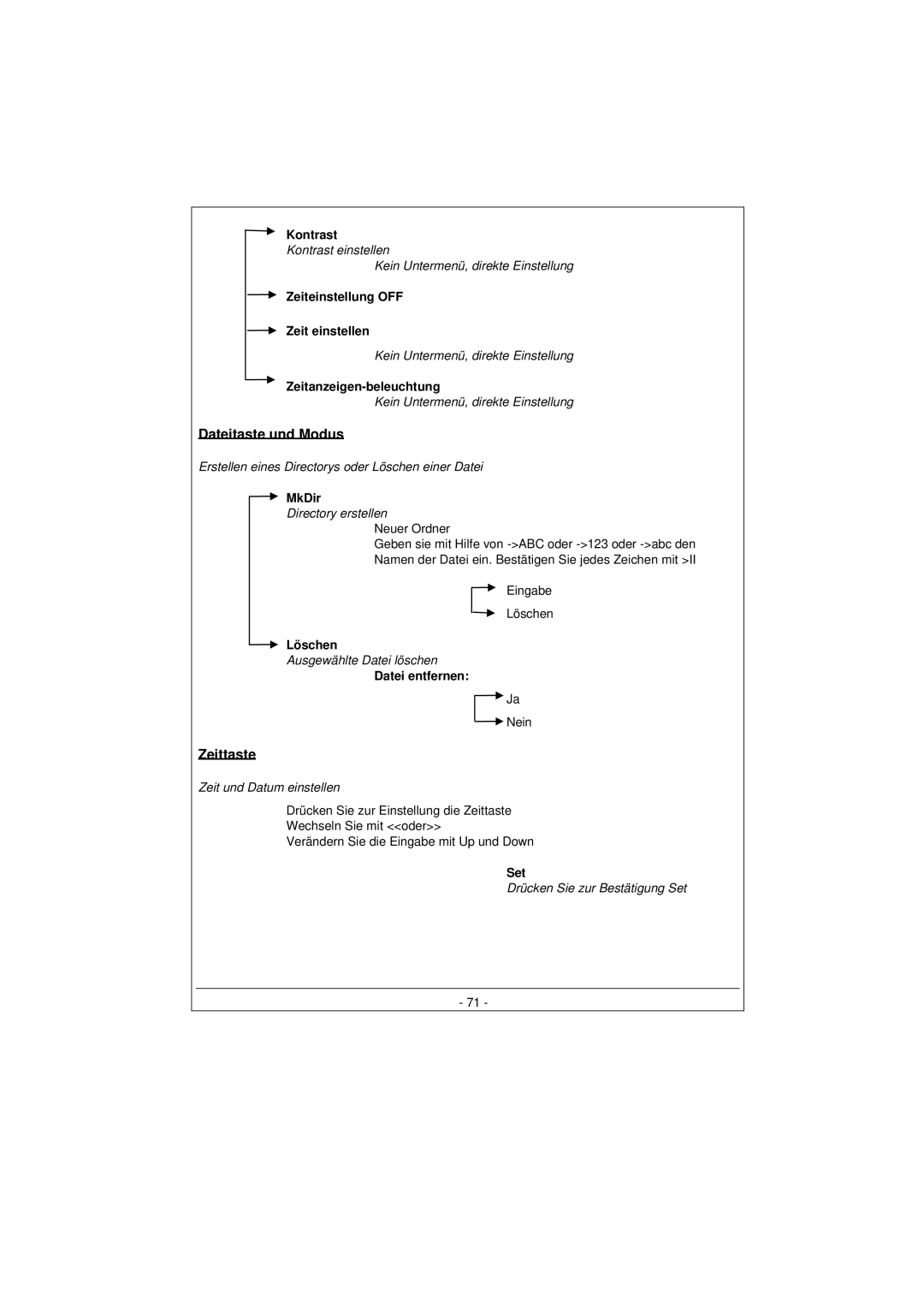 Archos 100628 manual Dateitaste und Modus, Zeittaste 