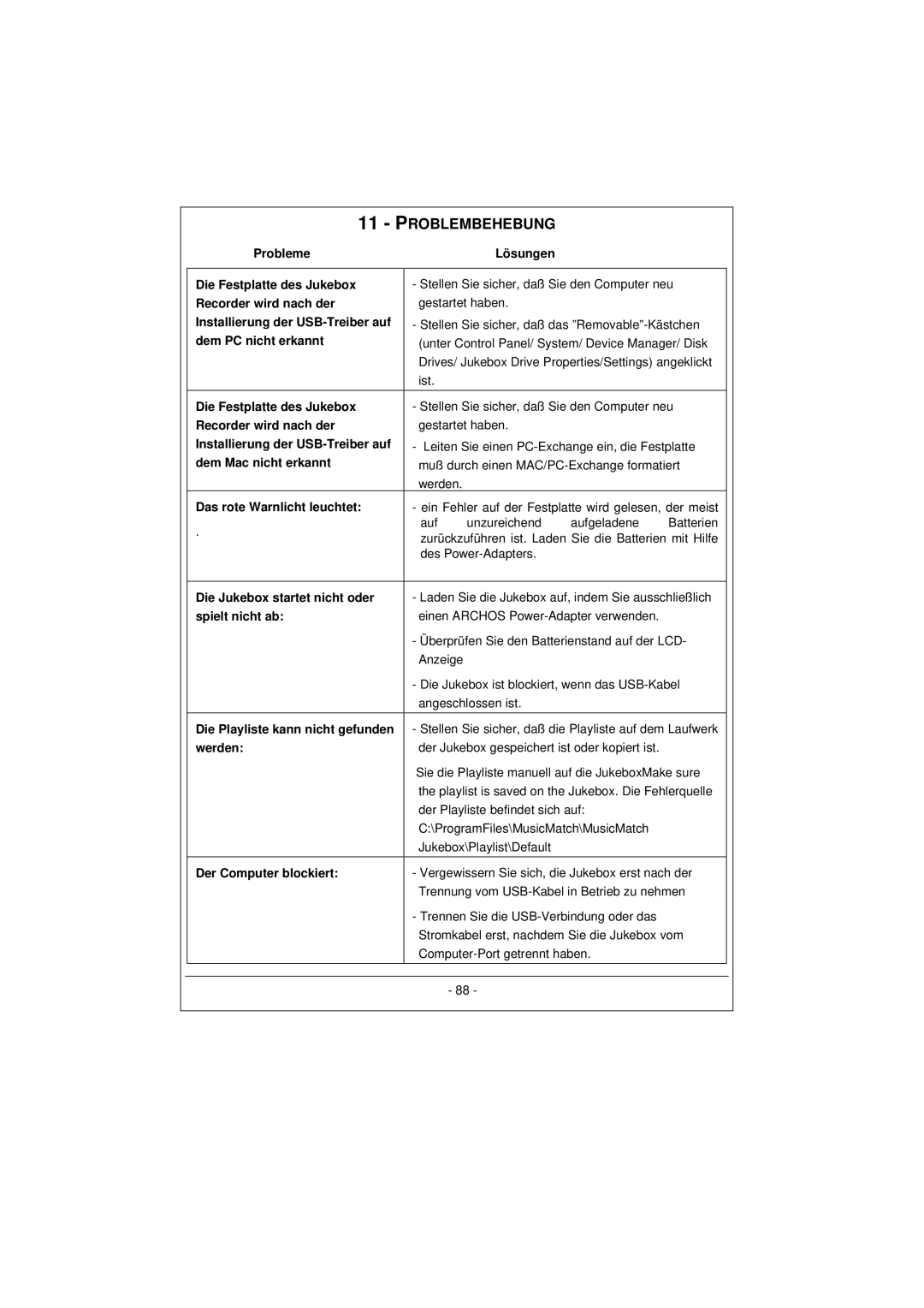 Archos 100628 manual Problembehebung 