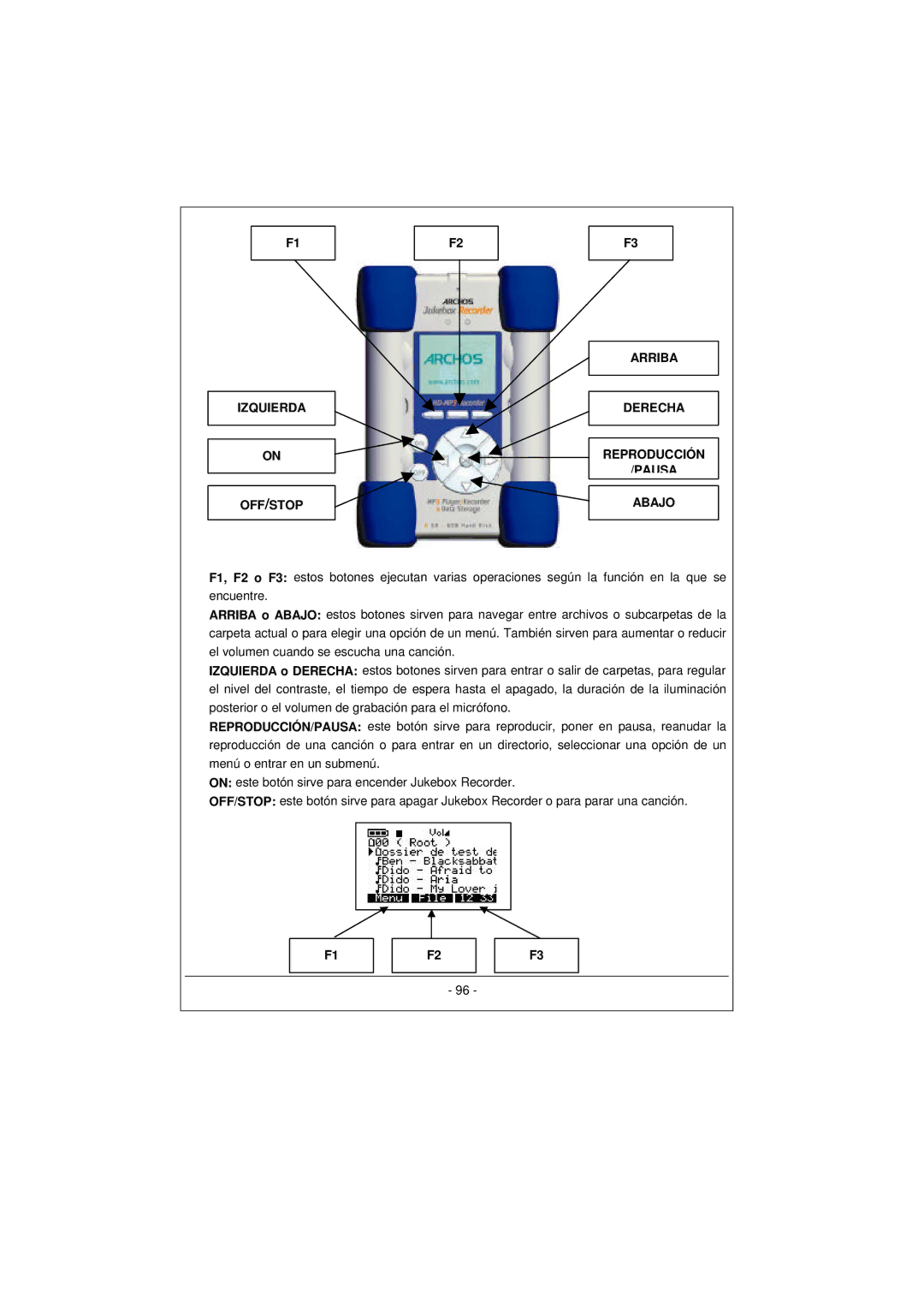 Archos 100628 manual Izquierda OFF/STOP Arriba Derecha Reproducción Pausa Abajo 