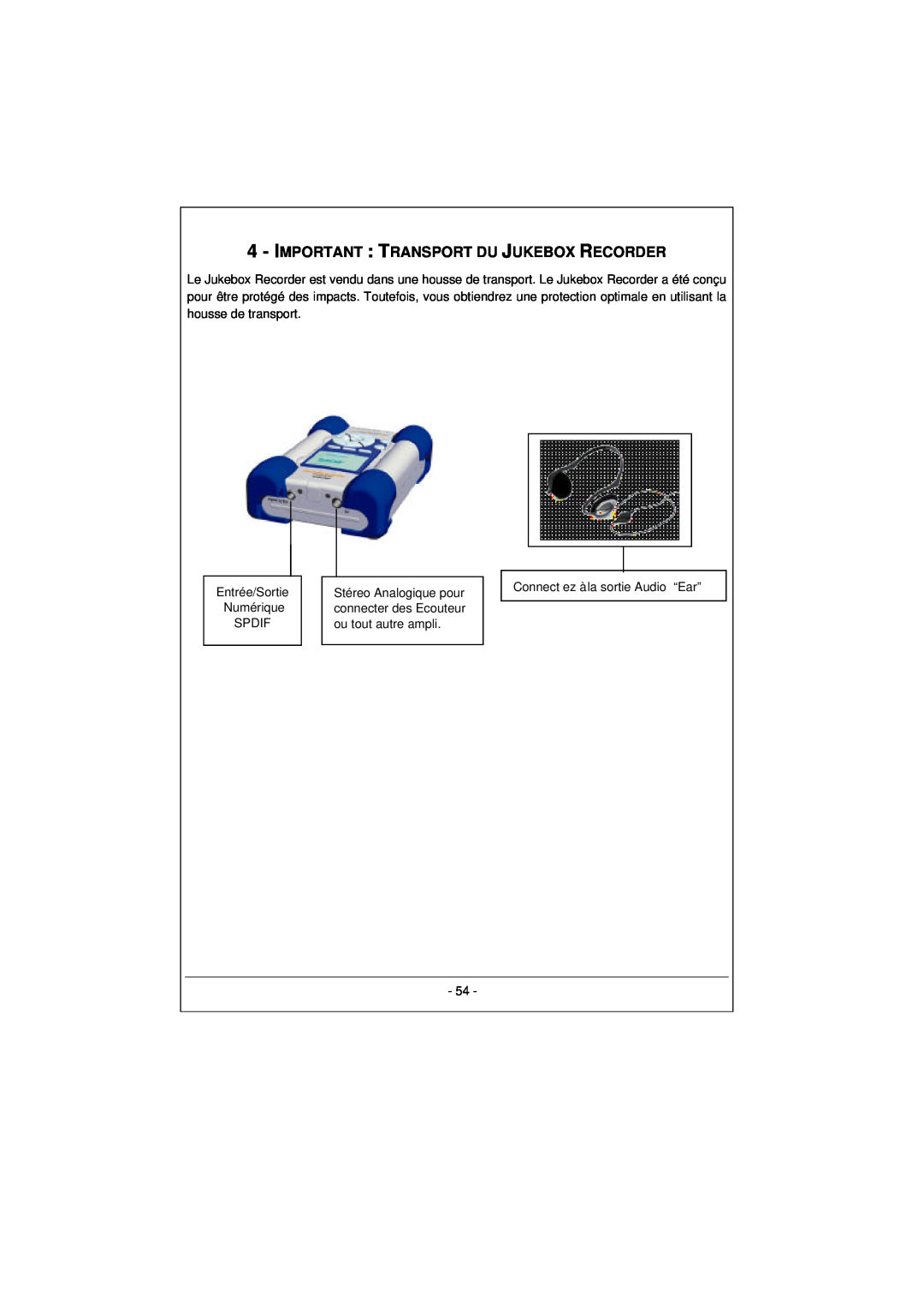 Archos 100628 Important : Transport Du Jukebox Recorder, Entrée/Sortie Numérique SPDIF, Connect ez à la sortie Audio “Ear” 