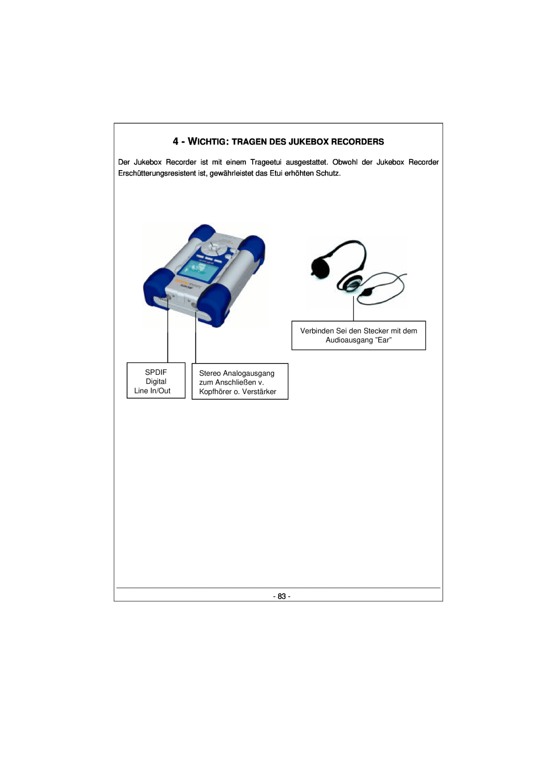Archos 100628 manual Wichtig: Tragen Des Jukebox Recorders, SPDIF Digital Line In/Out, Verbinden Sei den Stecker mit dem 