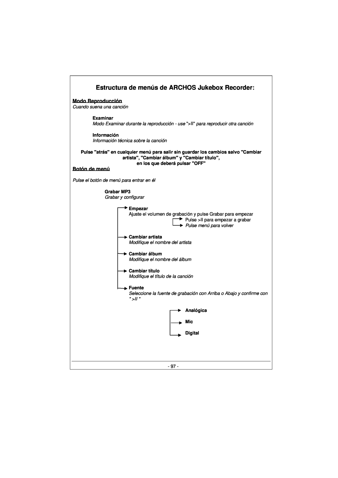 Archos 100628 manual Estructura de menús de ARCHOS Jukebox Recorder, Modo Reproducción, Botón de menú 