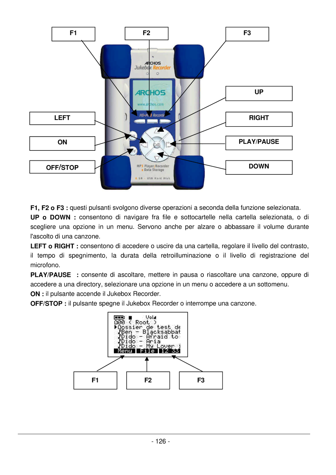 Archos 101 420V40 manual Left OFF/STOP Right PLAY/PAUSE Down 