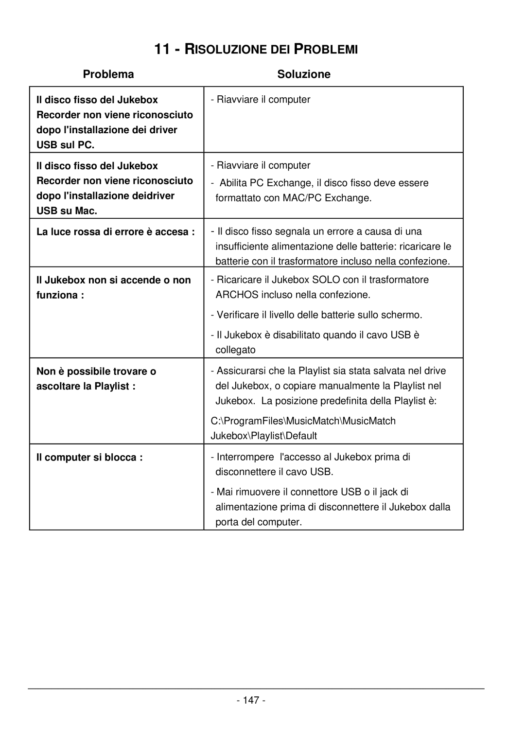 Archos 101 420V40 manual 11 R, Isoluzione DEI Roblemi, Problema Soluzione 