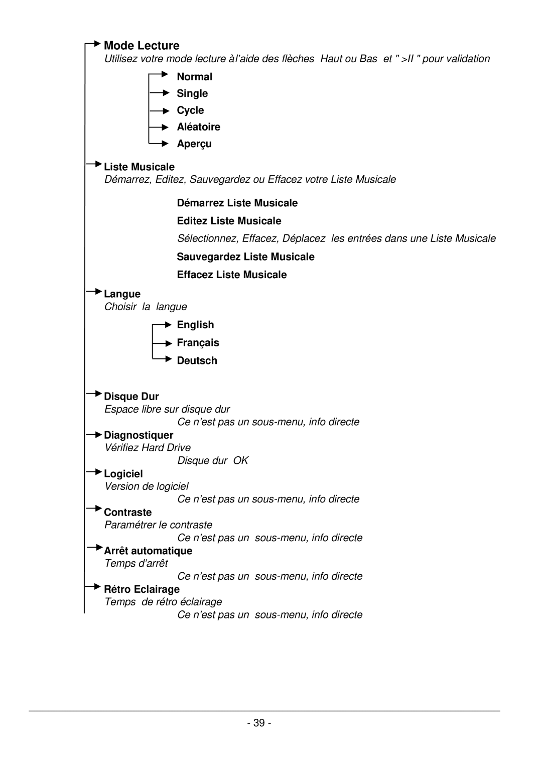 Archos 101 420V40 manual Mode Lecture 