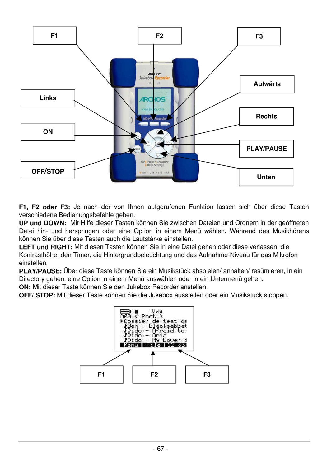 Archos 101 420V40 manual Links, Aufwärts Rechts, Unten 