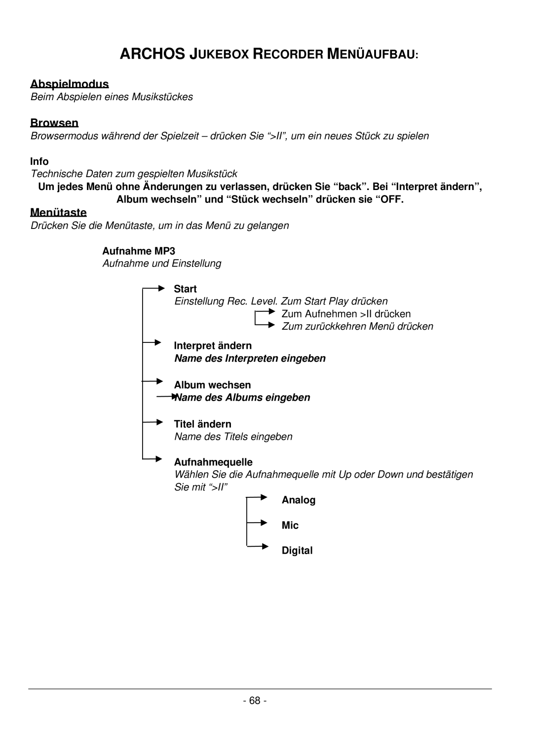 Archos 101 420V40 manual Archos Jukebox Recorder Menüaufbau, Abspielmodus, Browsen, Menütaste 