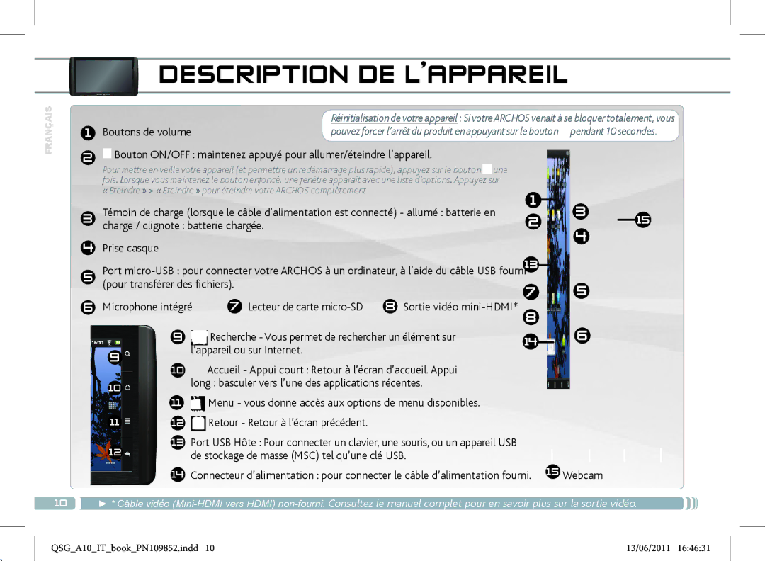 Archos 101 manual Description DE L’APPAREIL, Boutons de volume, Charge / clignote batterie chargée Prise casque 