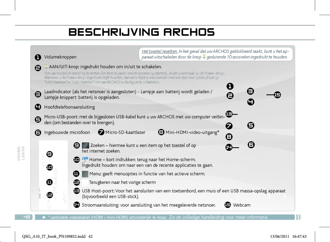 Archos 101 Beschrijving Archos, AAN/UIT-knop ingedrukt houden om in/uit te schakelen, Den om bestanden over te brengen 