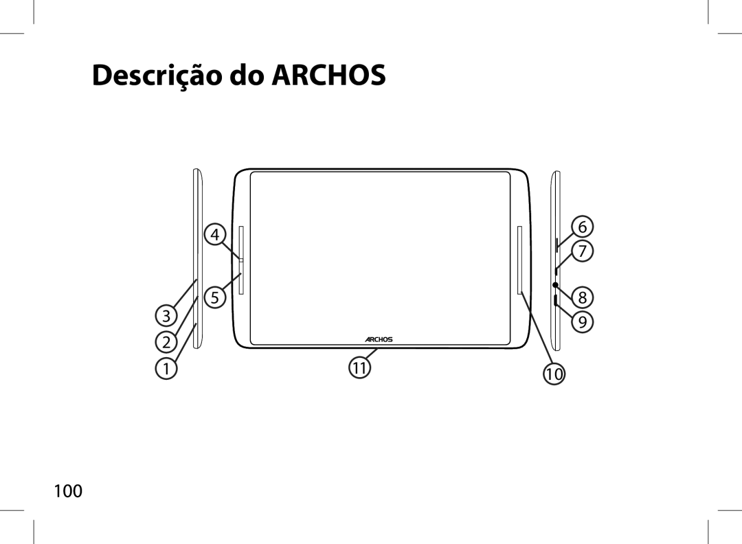 Archos 101XS user manual Descrição do Archos 