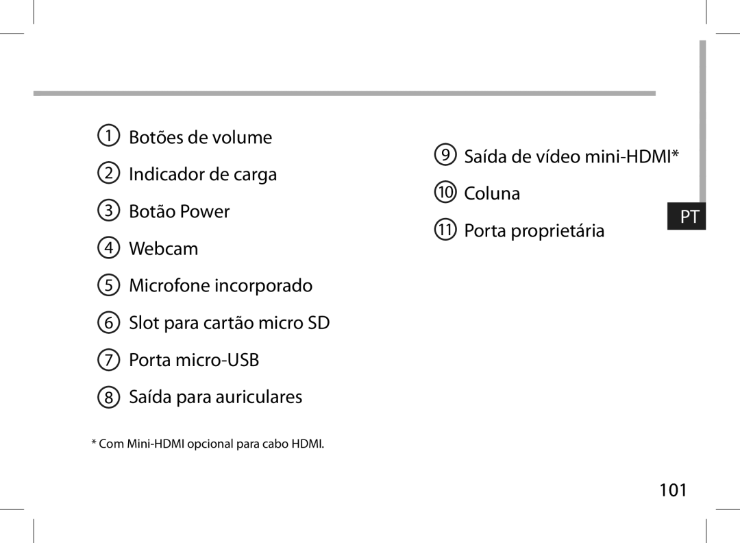 Archos 101XS user manual Saída para auriculares 