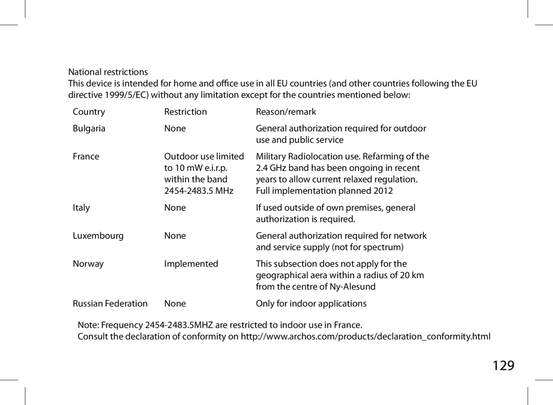 Archos 101XS user manual 129 