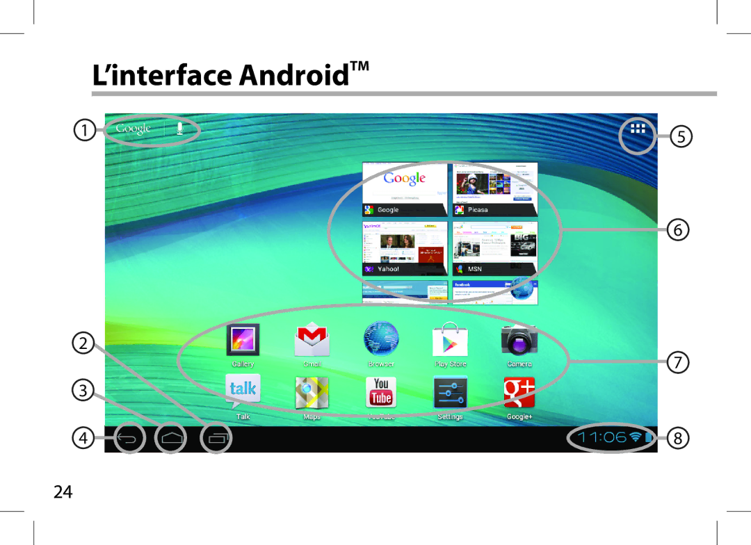 Archos 101XS user manual ’interface AndroidTM 