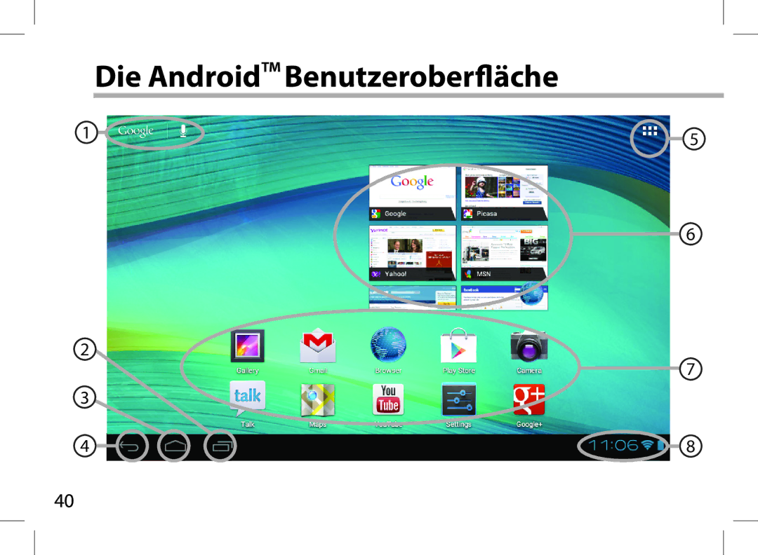 Archos 101XS user manual Die AndroidTM Benutzeroberfläche 