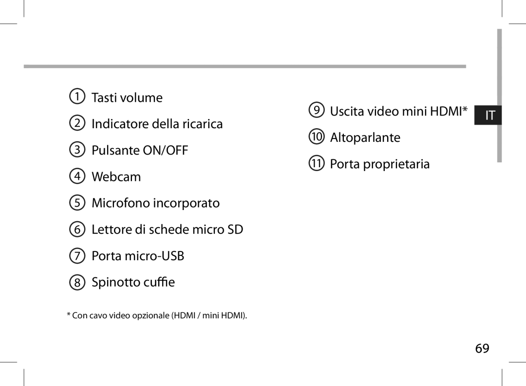 Archos 101XS user manual Con cavo video opzionale Hdmi / mini Hdmi 